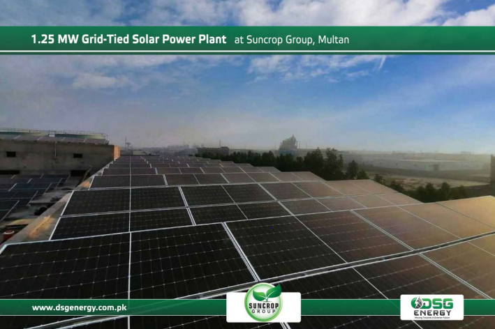 Suncrop Group 1.25MW Grid Tied Power Power Plant – Case Study